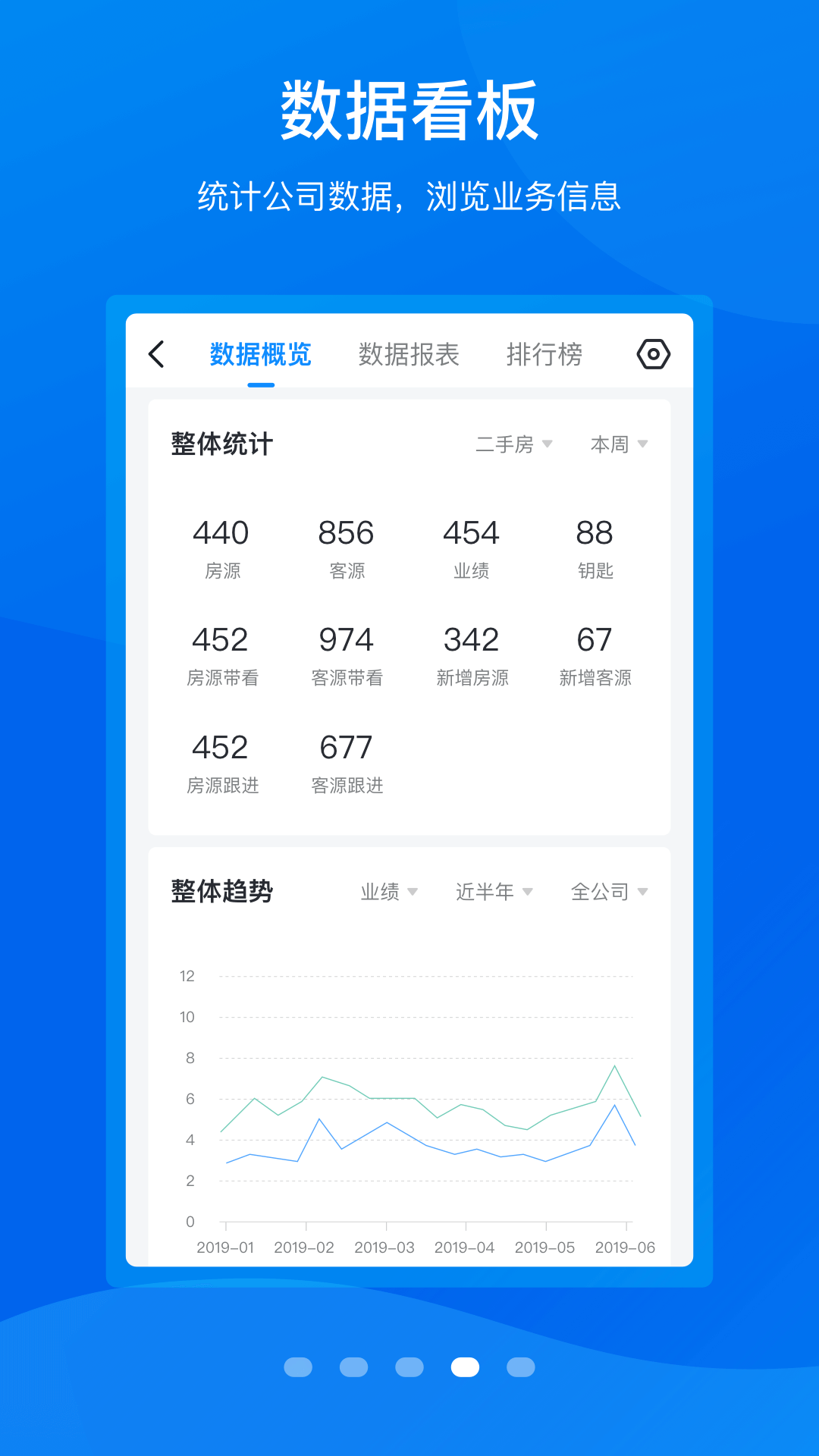 手机梵讯app官方免费 v7.0.2