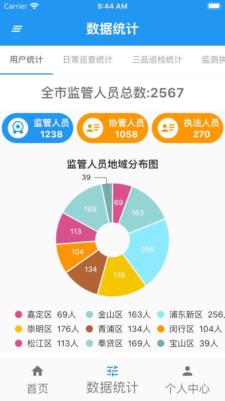 沪农安平台安卓 v2.2.8