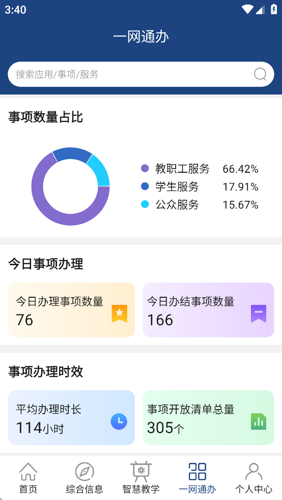 i轻工大2025app v3.1.5