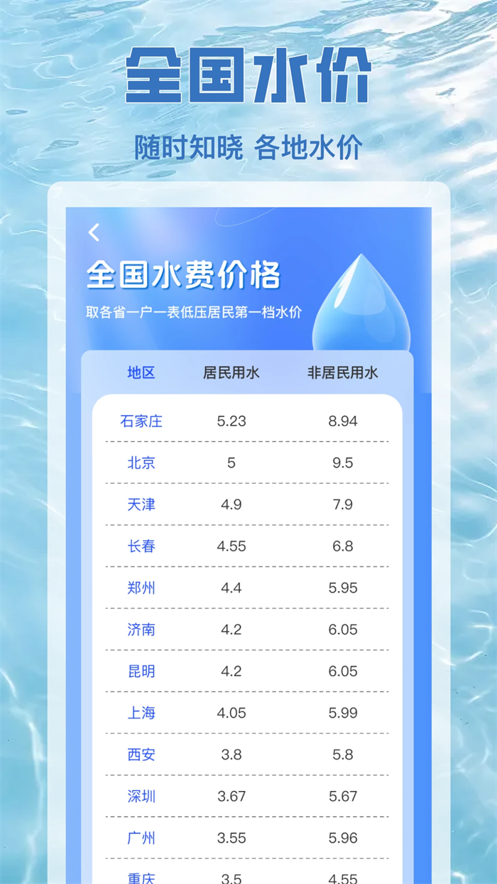 水电查缴通手机最新版