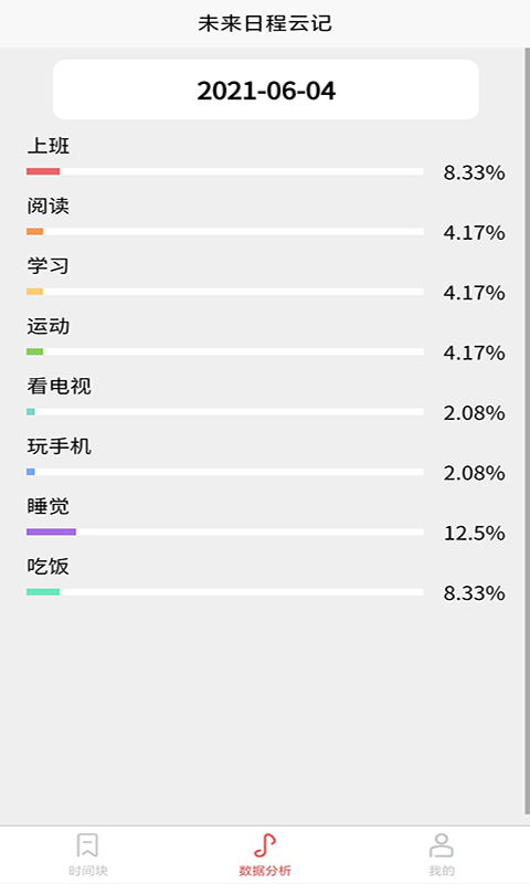 focus工作计划表app v1.0
