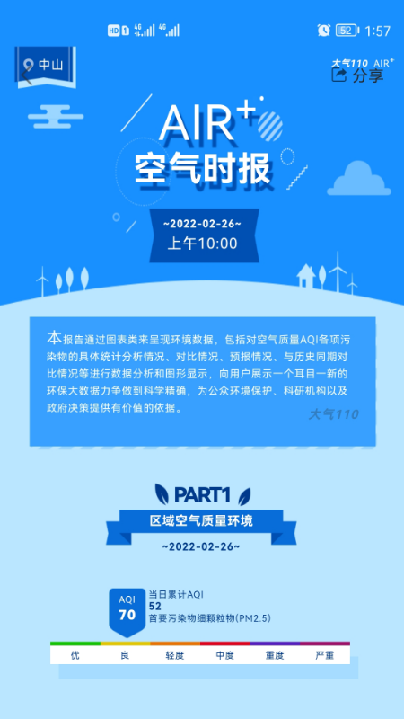 中山生态app v1.3.4