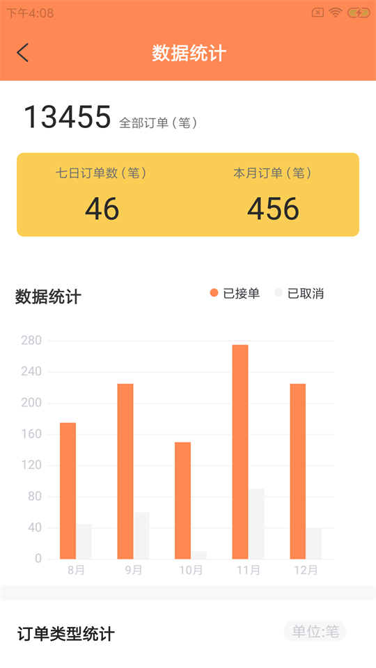 蛙柏宠运接单办公安卓版 v1.0.0