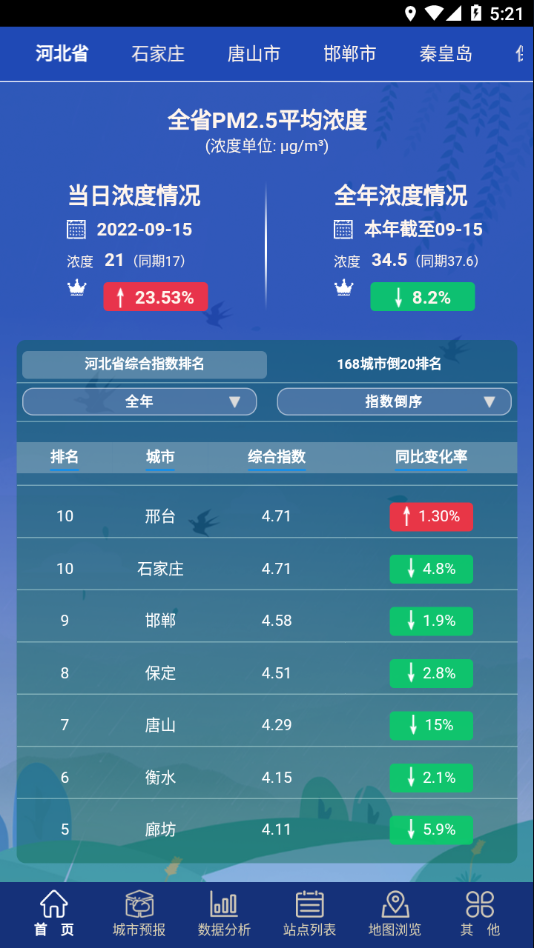 河北AQI在线官方下载 v2.204