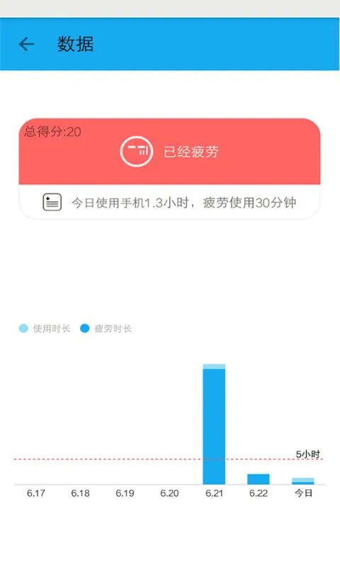 护眼宝 精简版 v10.1