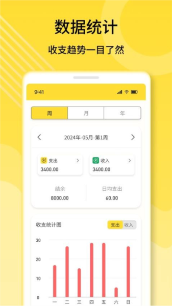 乖猪记账app v1.0.12