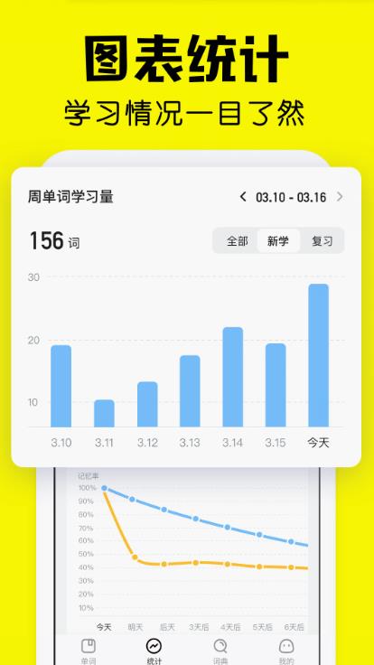 疯狂背单词app v2.8.0