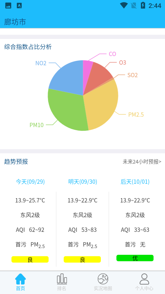 慧聚大气APP v1.0.0