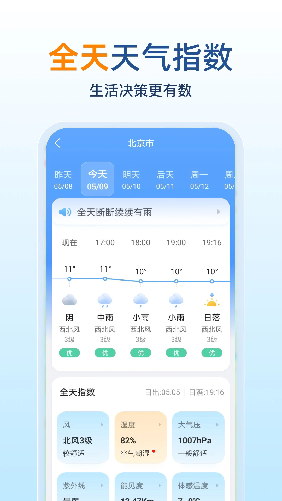 15日天气预报免费安装 v5.9.6.1
