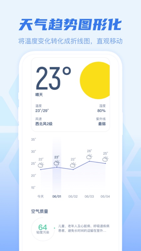 早知天气app v1.3.1