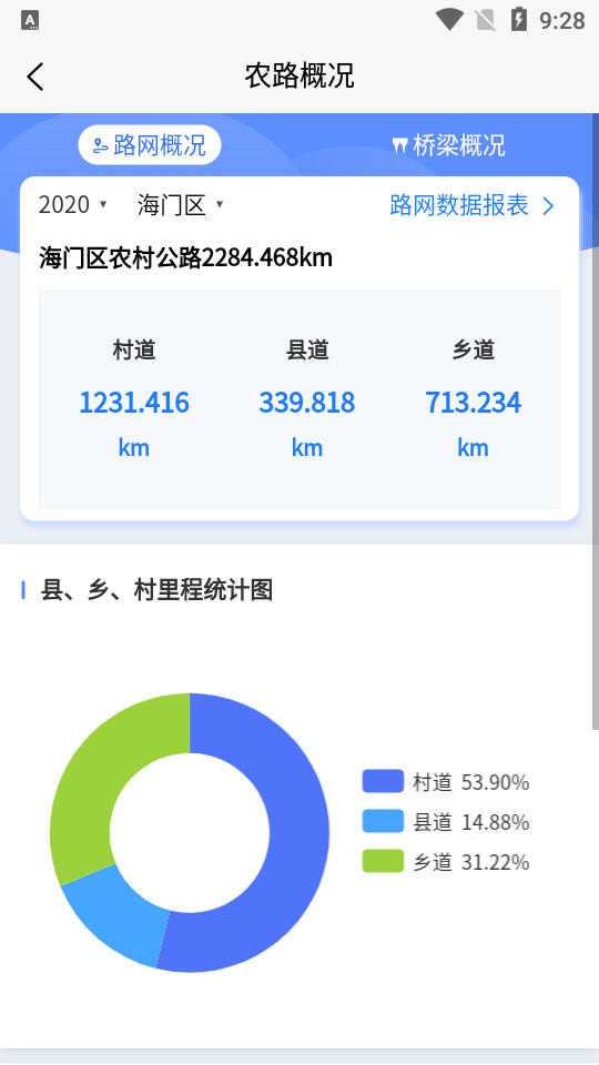 数字农路app v1.0.1