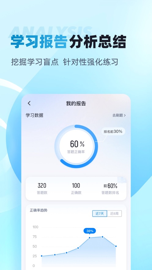 房地产经纪人协理考试聚题库app v2.0.9