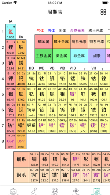 化学方程式app v1.2.7