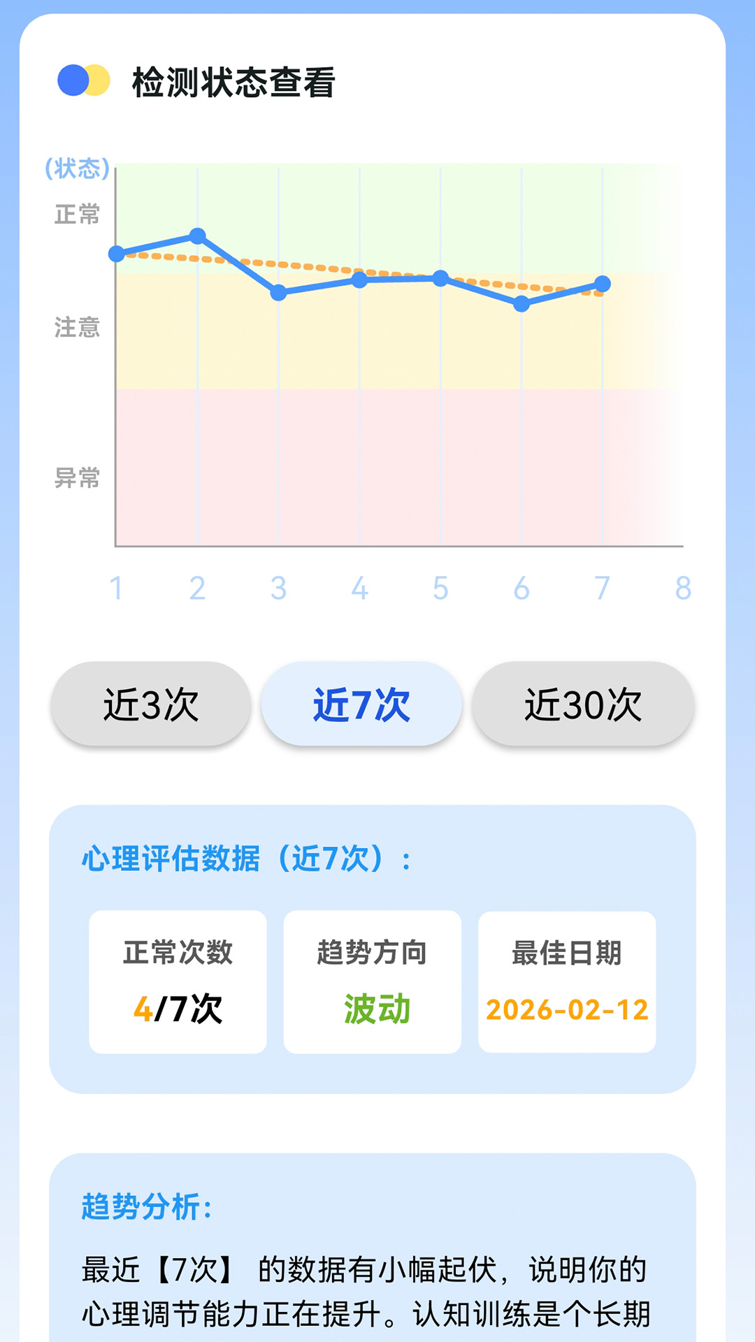 忆脑舒 v1.0.0