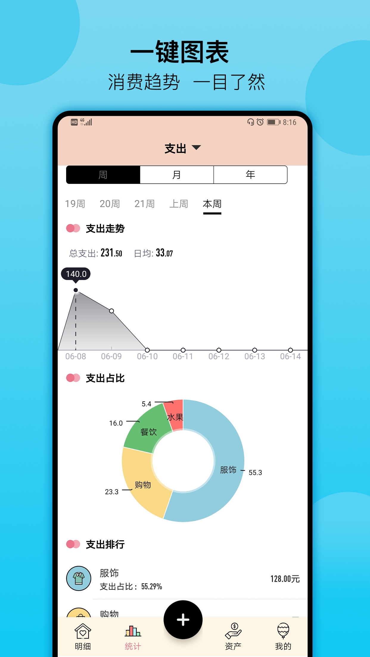 萌猪记账app v2.35