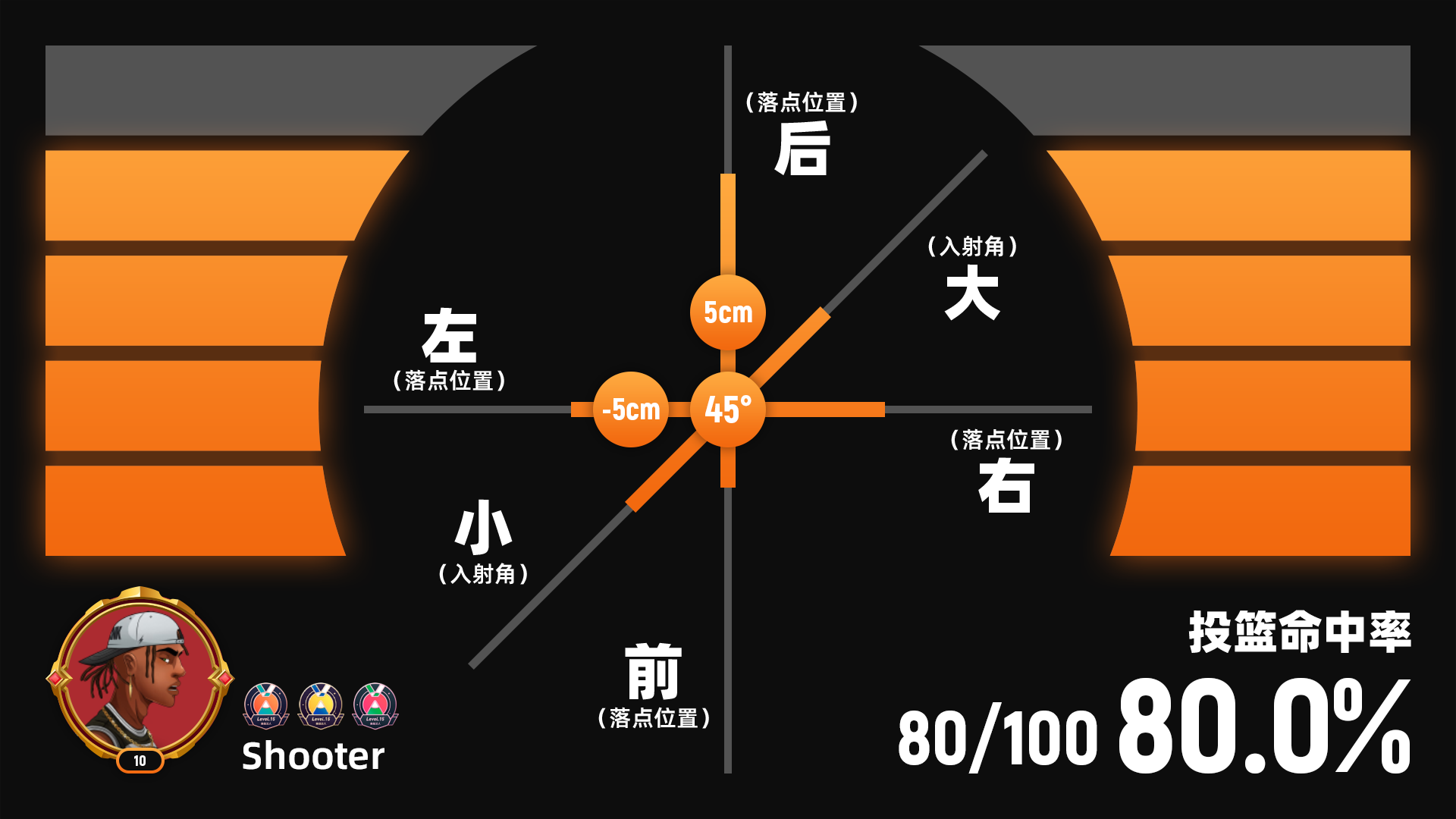 投篮实验室app v1.0.0