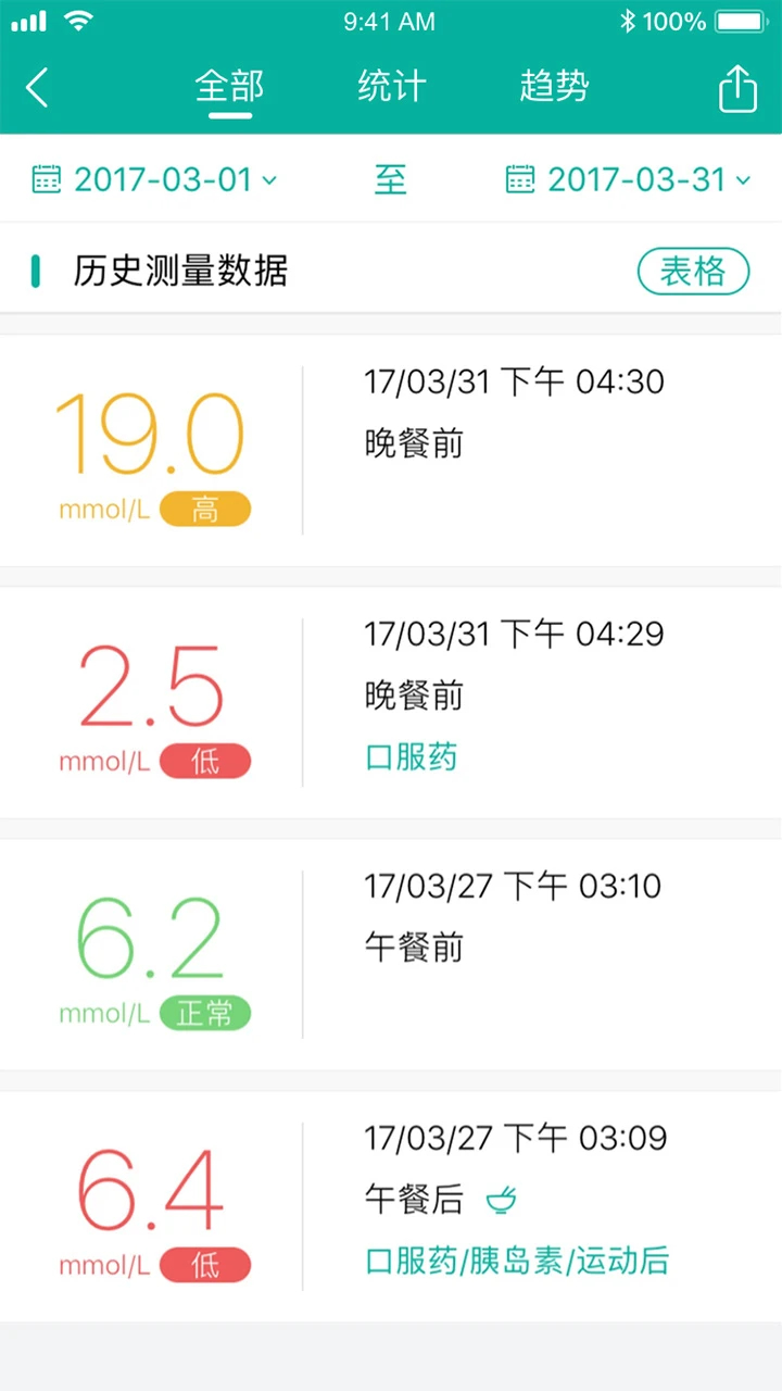 与糖医护 v4.2.0