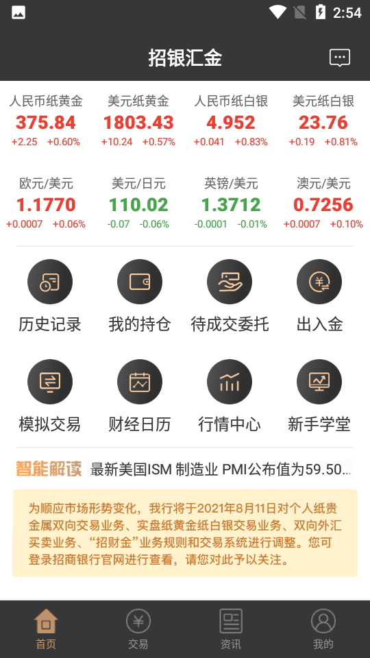 招银汇金App 招银汇金App