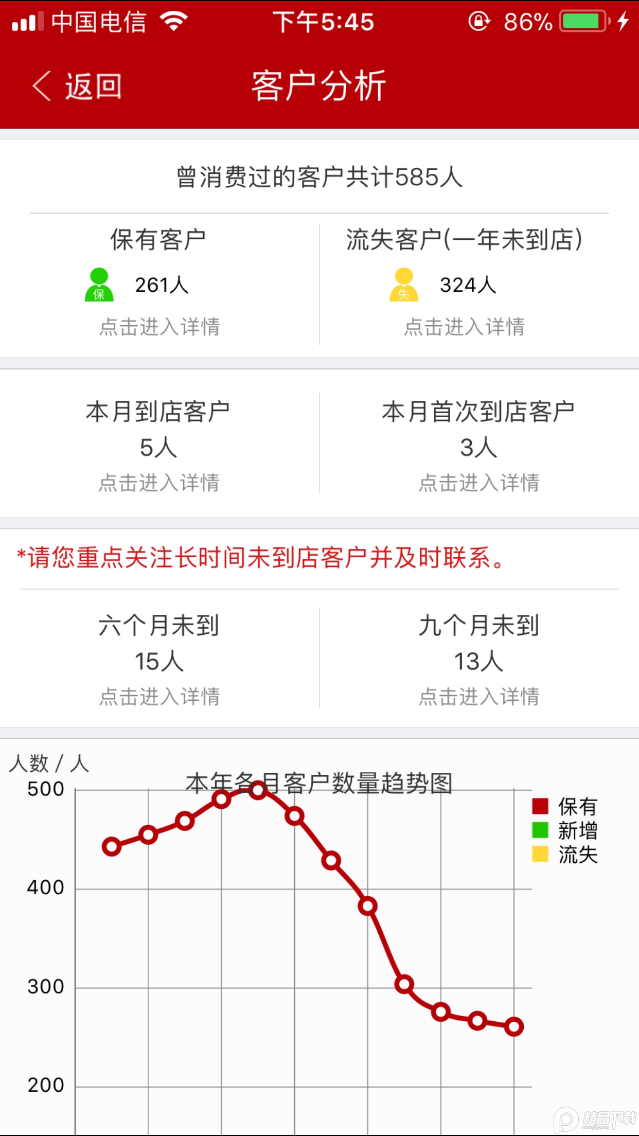 中华云店app v3.6.0.0