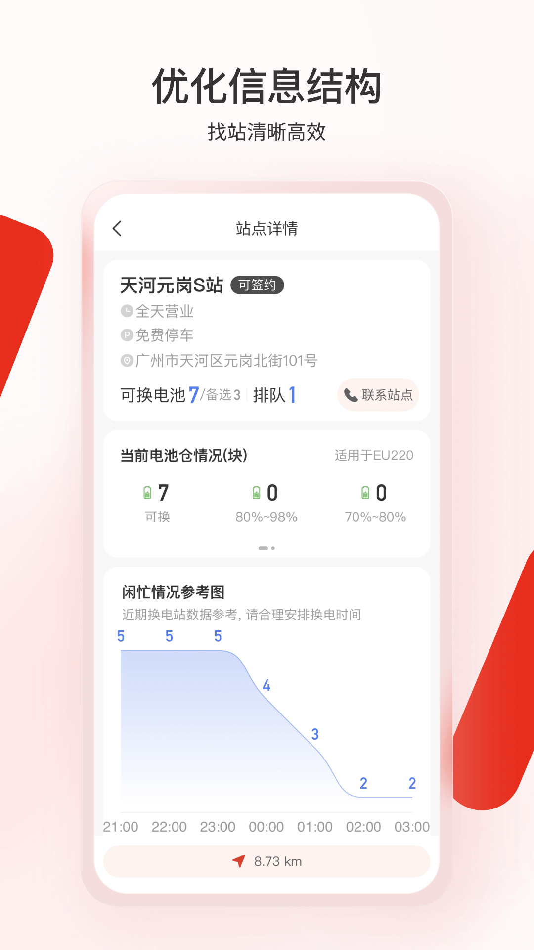 奥动换电app v6.9.33