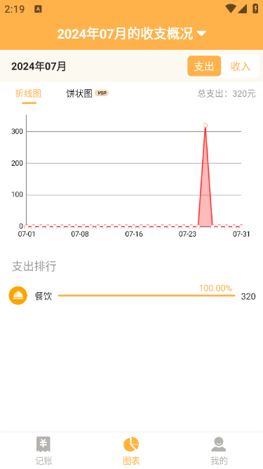 小猪记账本app 小猪记账本app