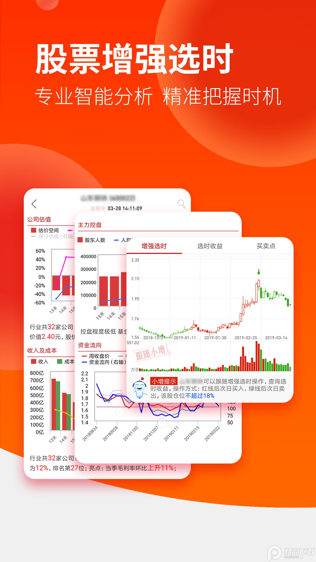 点掌财经app股市资讯版 v7.2.0