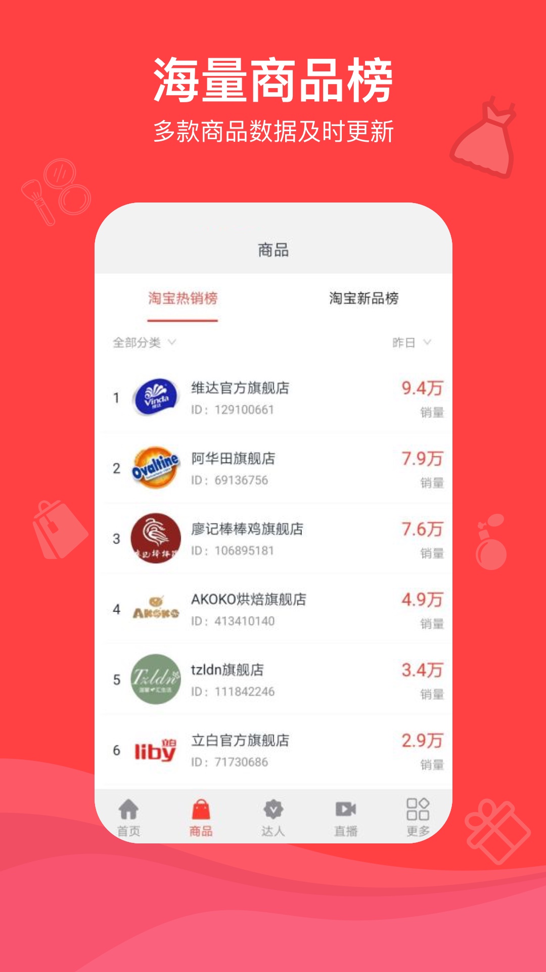 老罗直播带货数据app v2.0.5