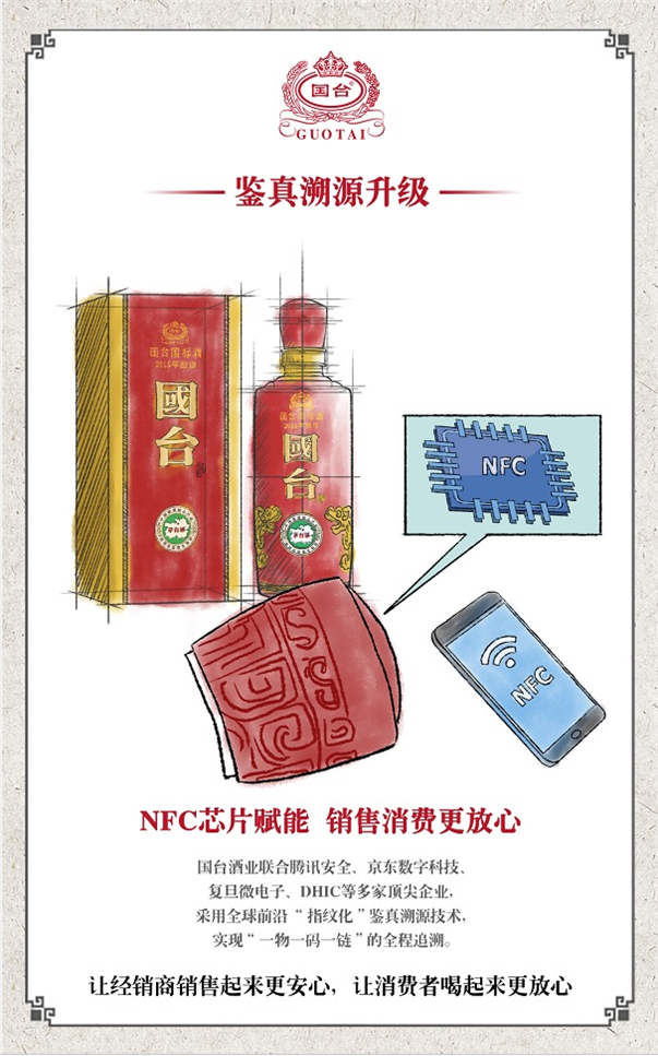 国台nfc鉴真app v1.0.10