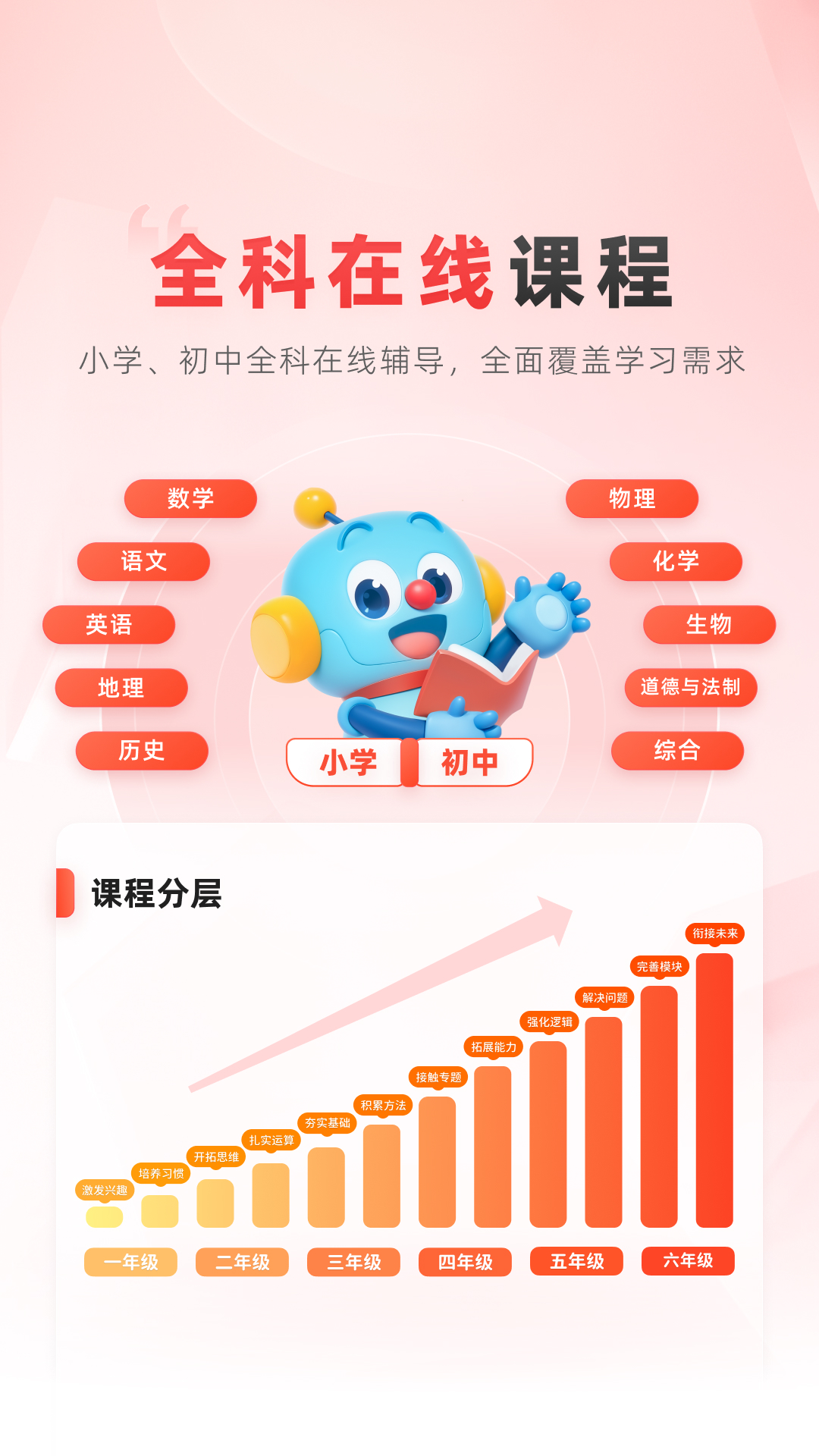 乐读HD官方下载 v5.77.01
