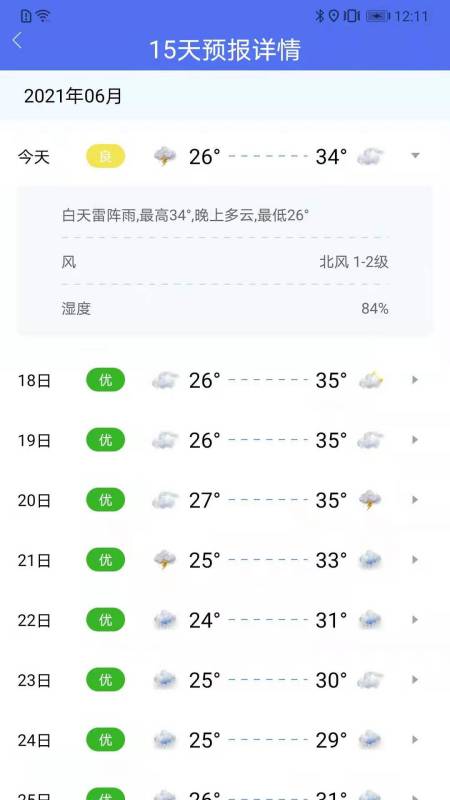 趣味天气预报app v1.6.2