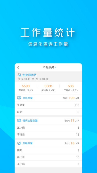 朝阳家医app v1.4.9.3