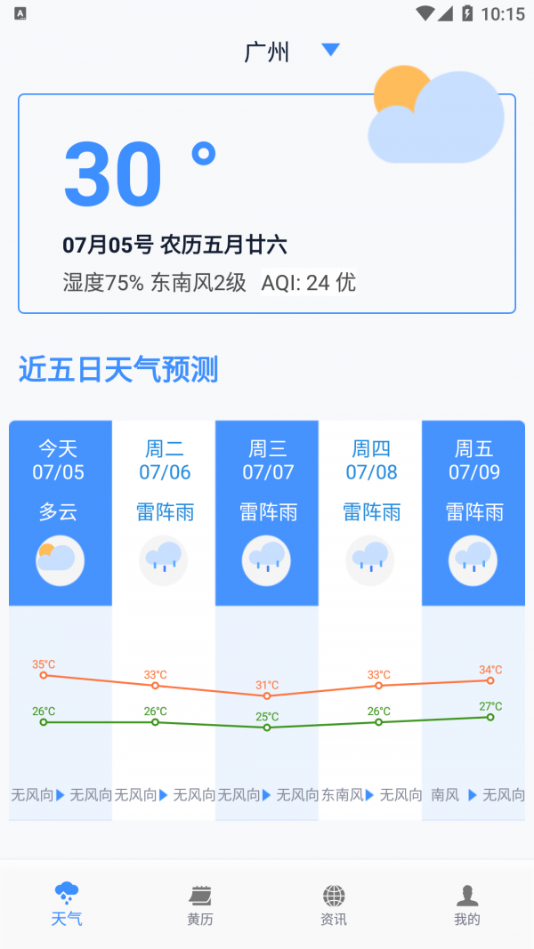 必看云数据app v1.0.0