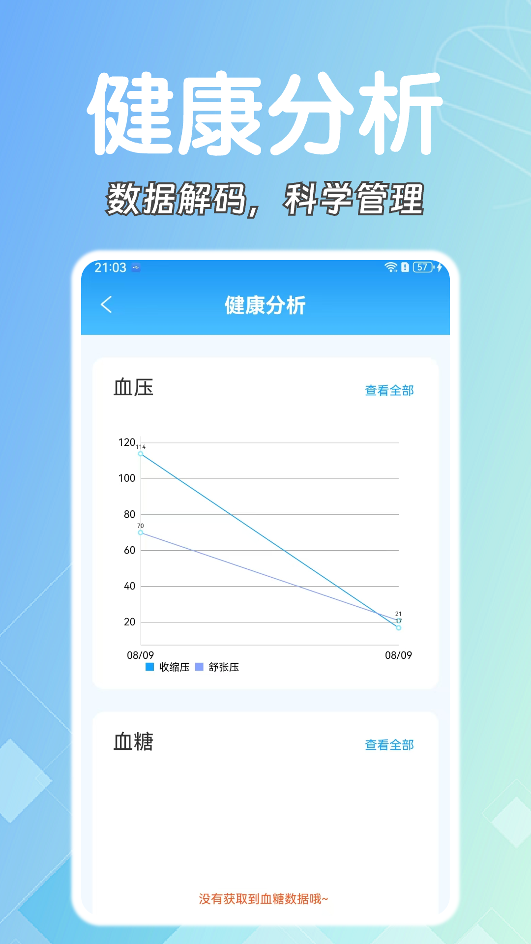 糖压守护 v1.0.8