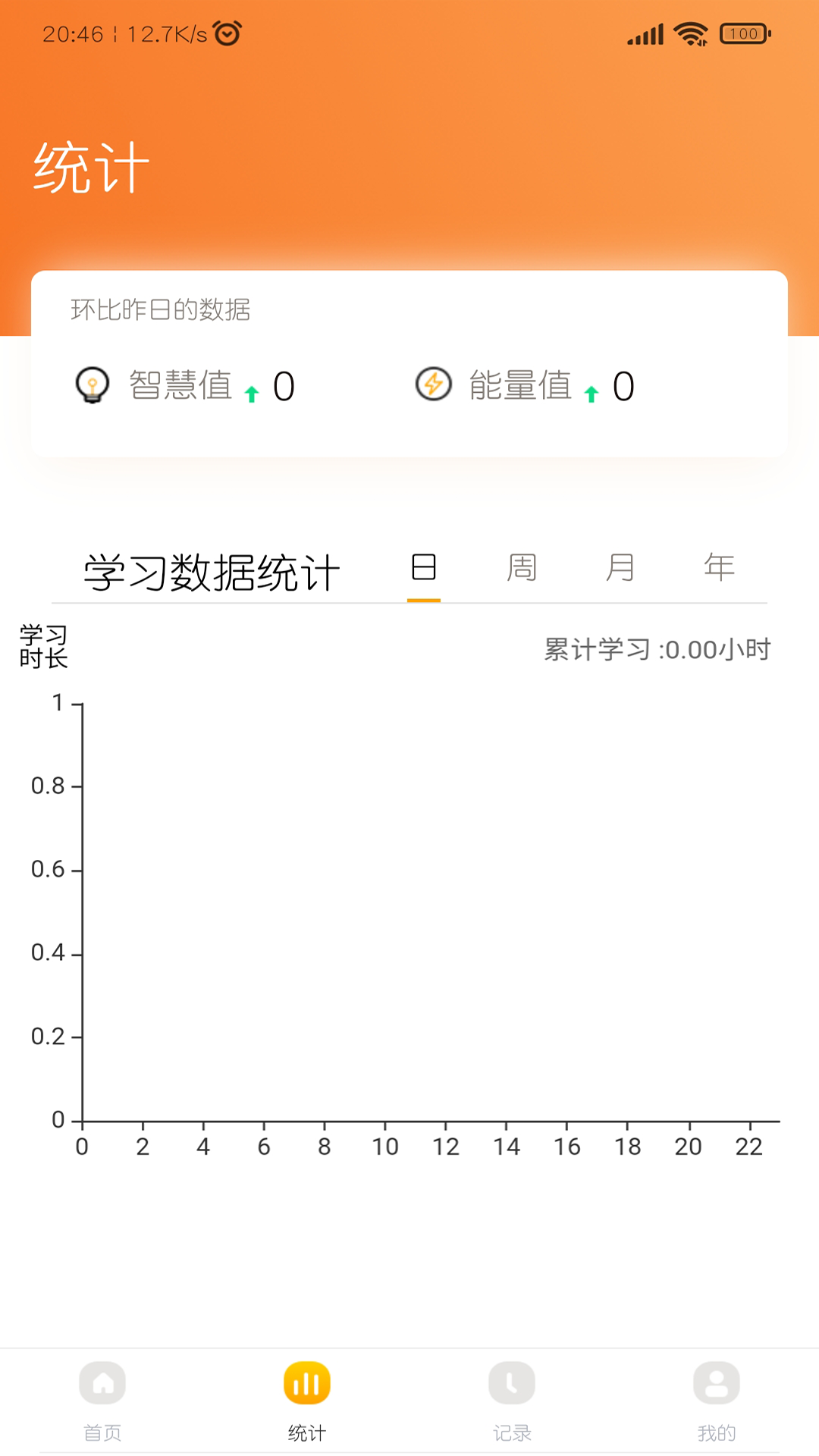 智仕app v0.0.52