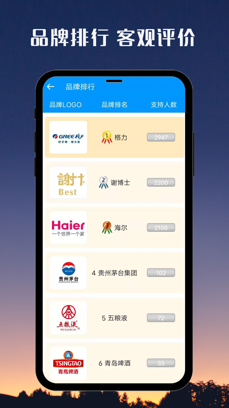 国品通app v3.0.05