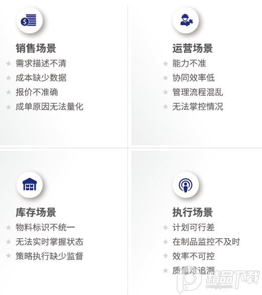 数网星设备云app工业版 v1.2.6.20210331