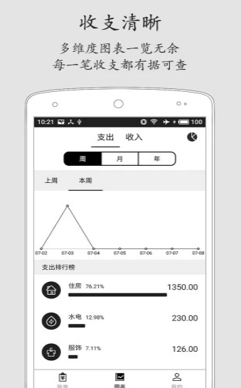 极简记账2020最新版app v2.9.7