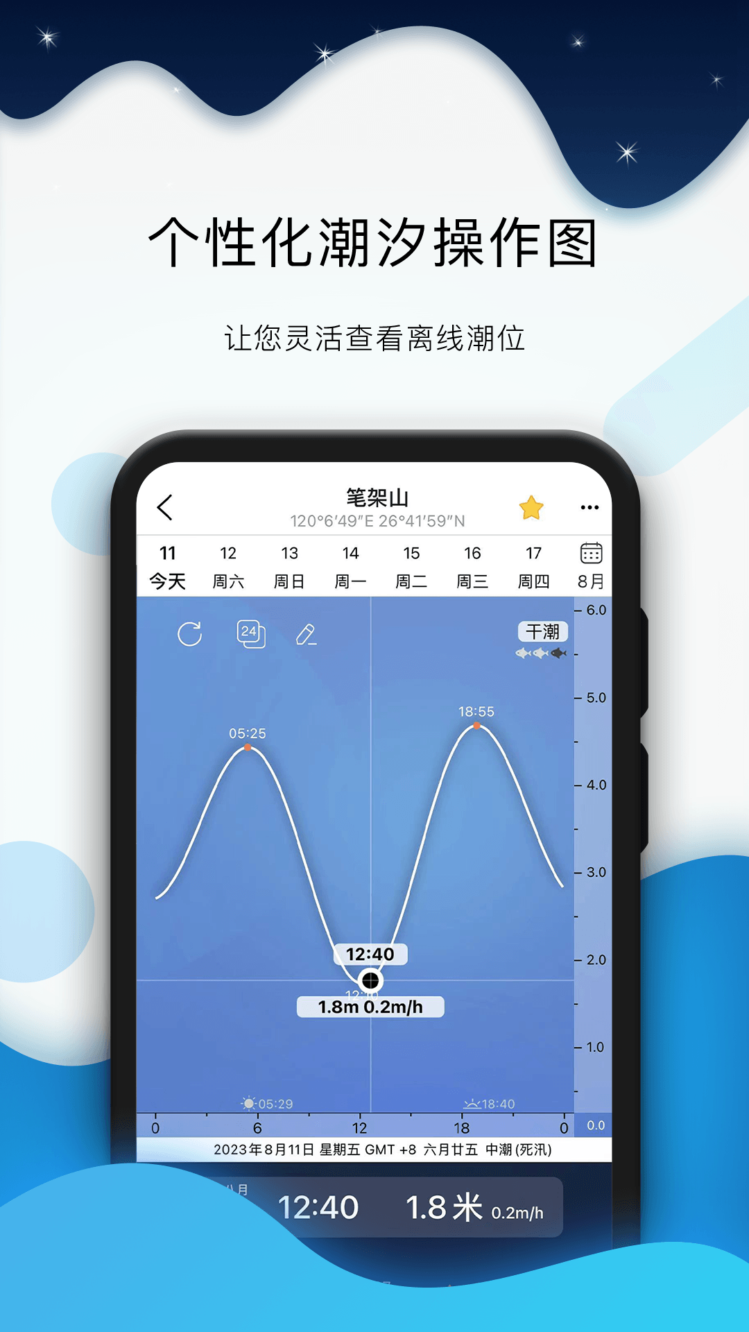 全球潮汐app v5.4.1