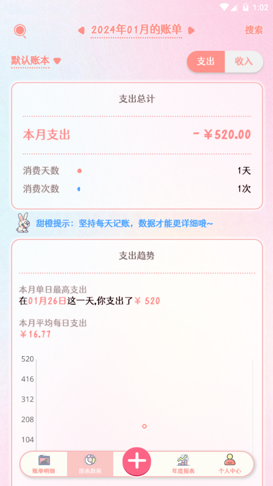 甜橙记账软件 v1.1.4