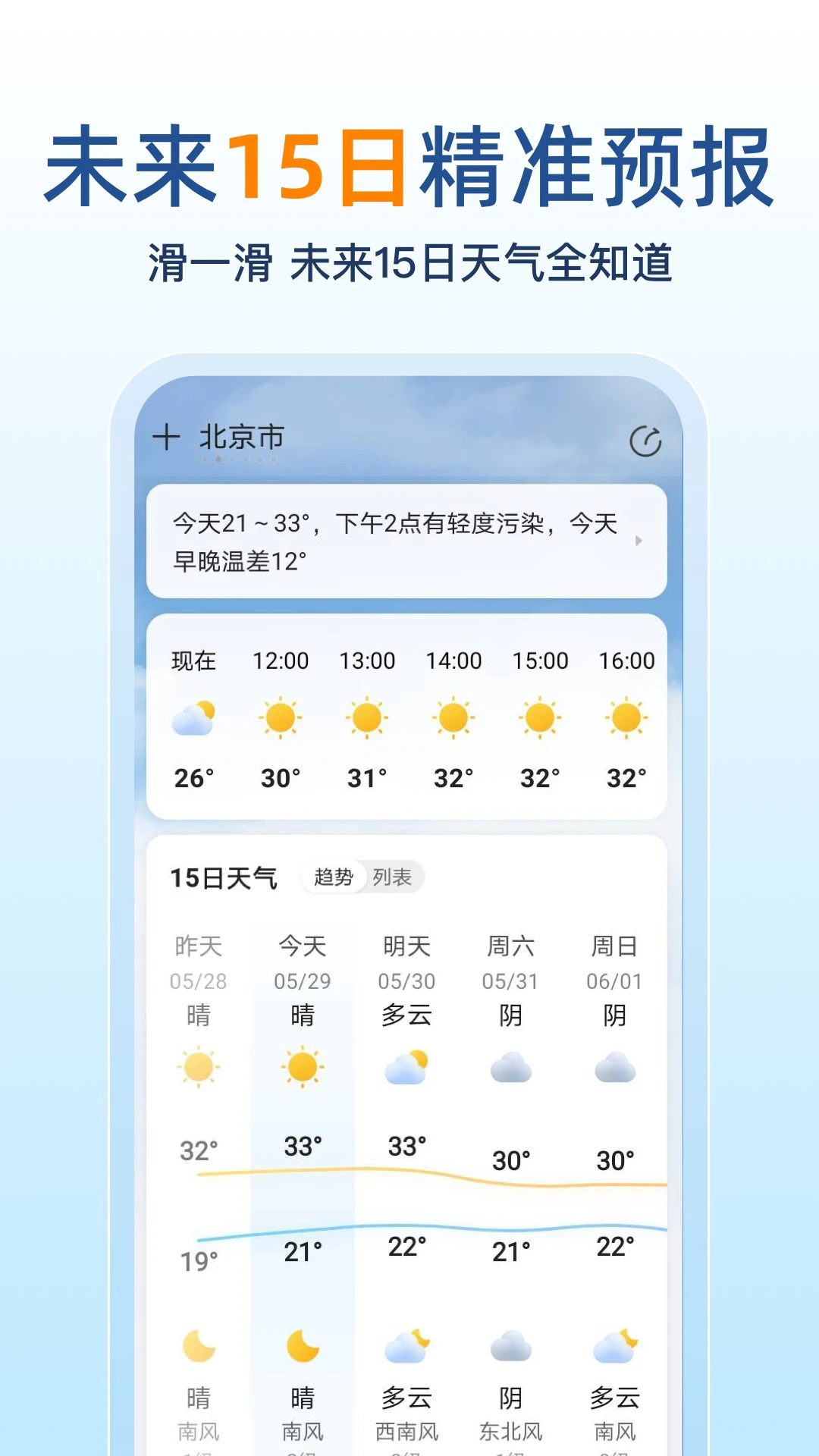 15日天气预报免费安装 v5.9.6.1