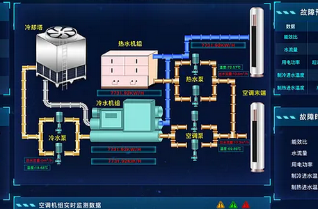 橙智云设备管理app