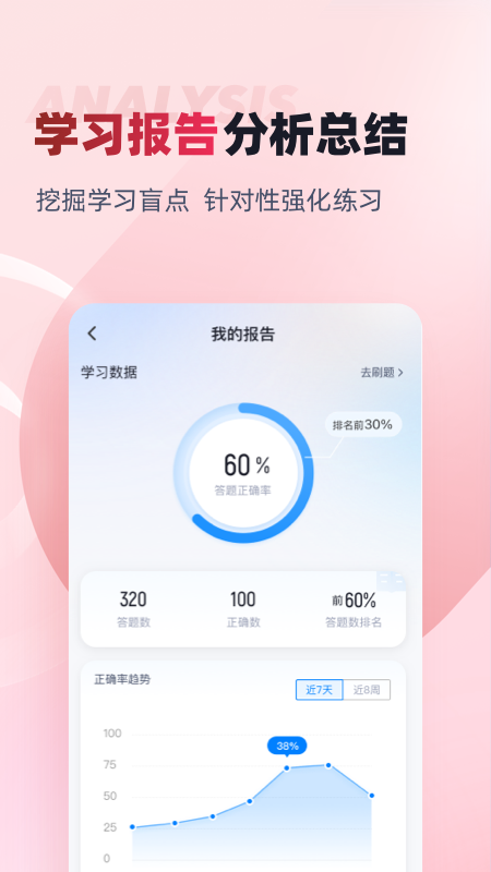 老年人能力评估师考试聚题库app v2.1.3