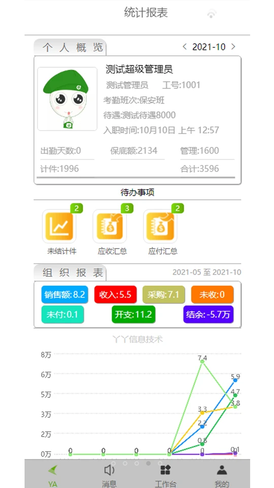 丫丫助理软件 v1.9.3