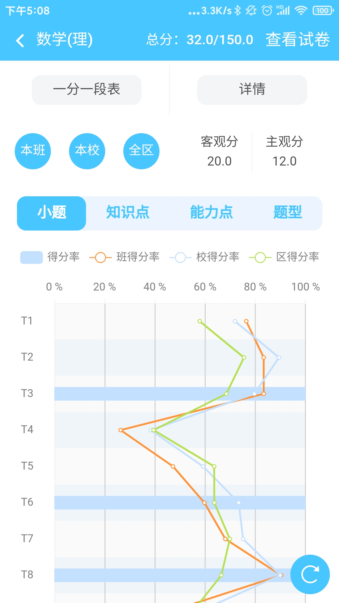 达美嘉家长端app v10.8