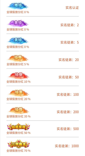 修仙世界app v22070416