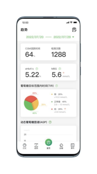 微泰动态血糖仪app v1.6.1
