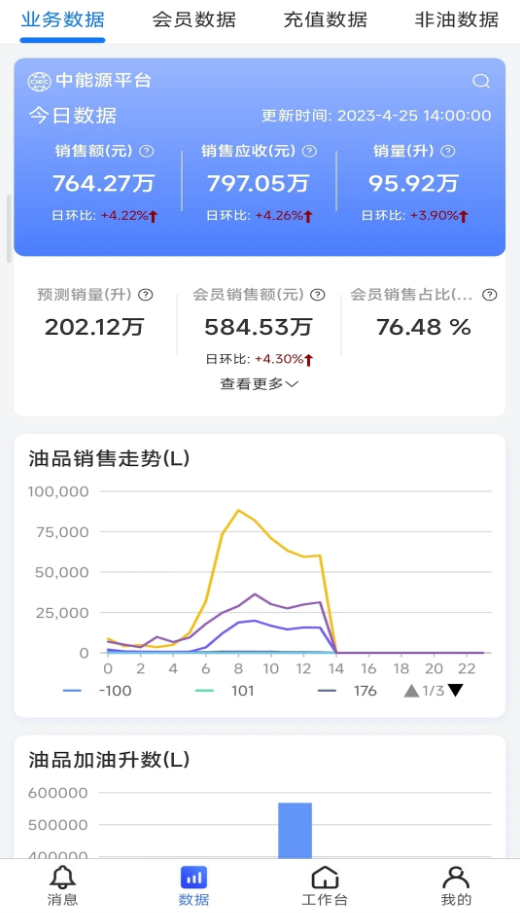 鹰掌柜app安卓手机下载 鹰掌柜app安卓手机下载