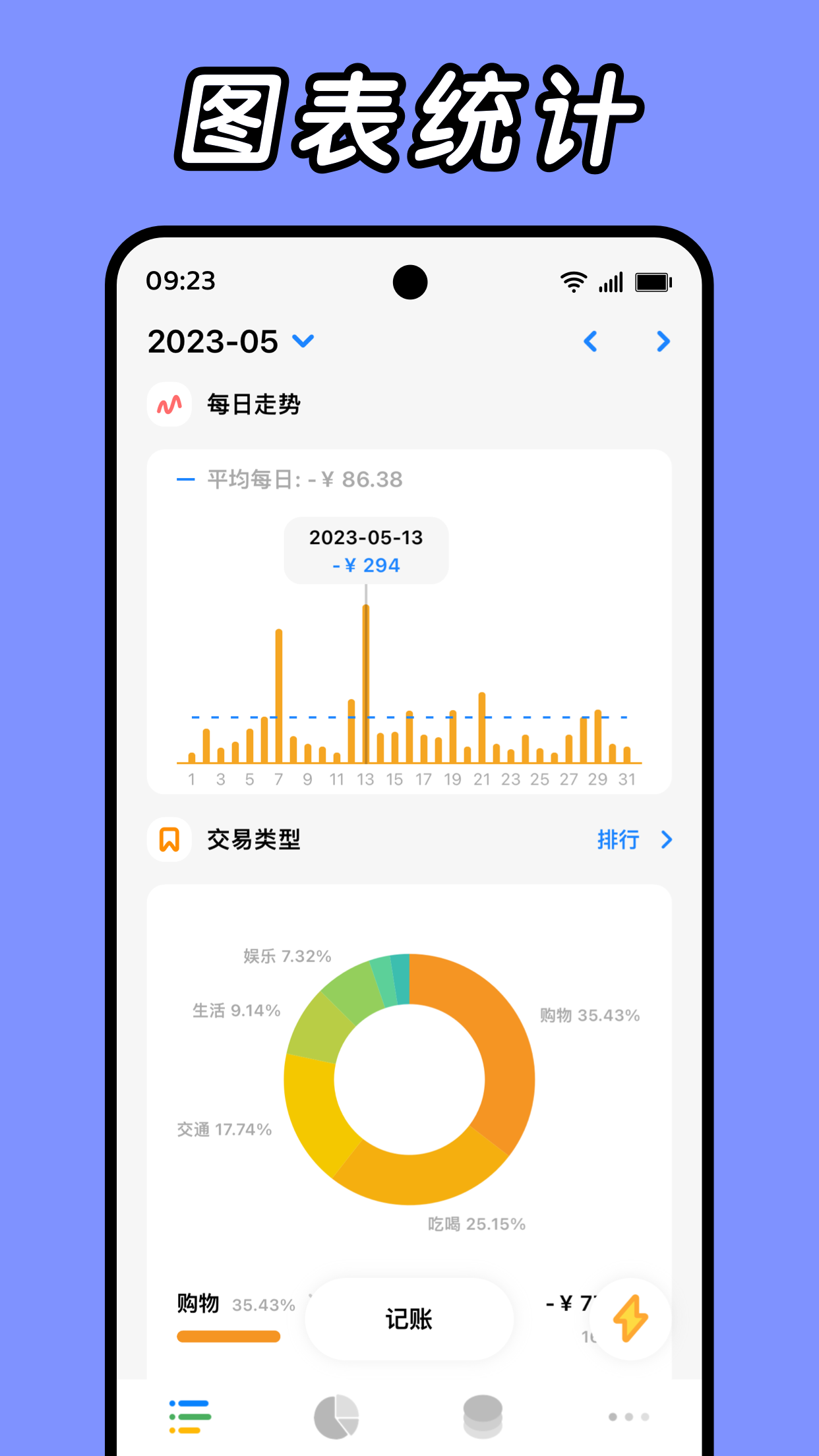 daak记账官方版 v1.2.02