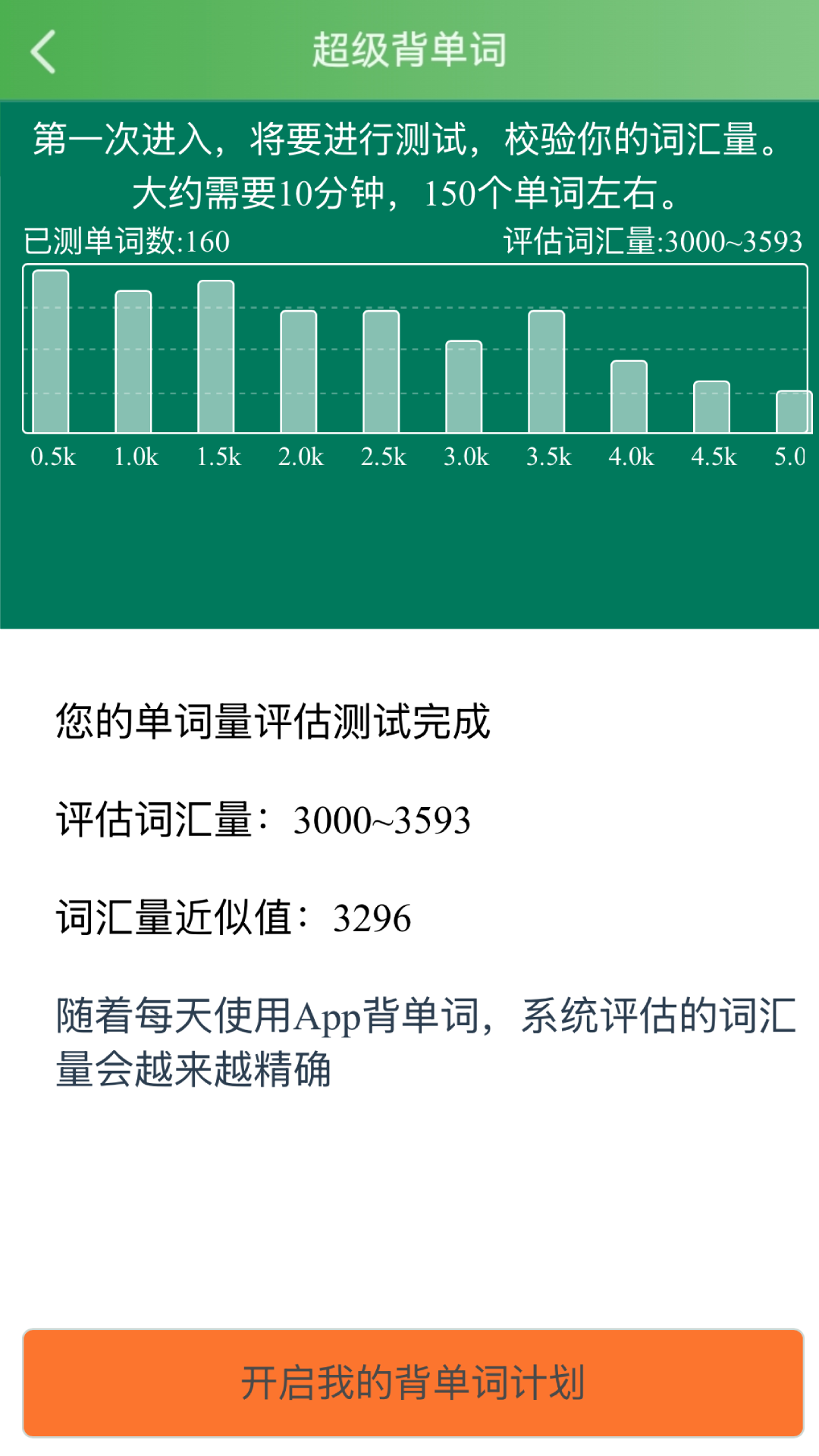 麦芽英语下载 v1.3