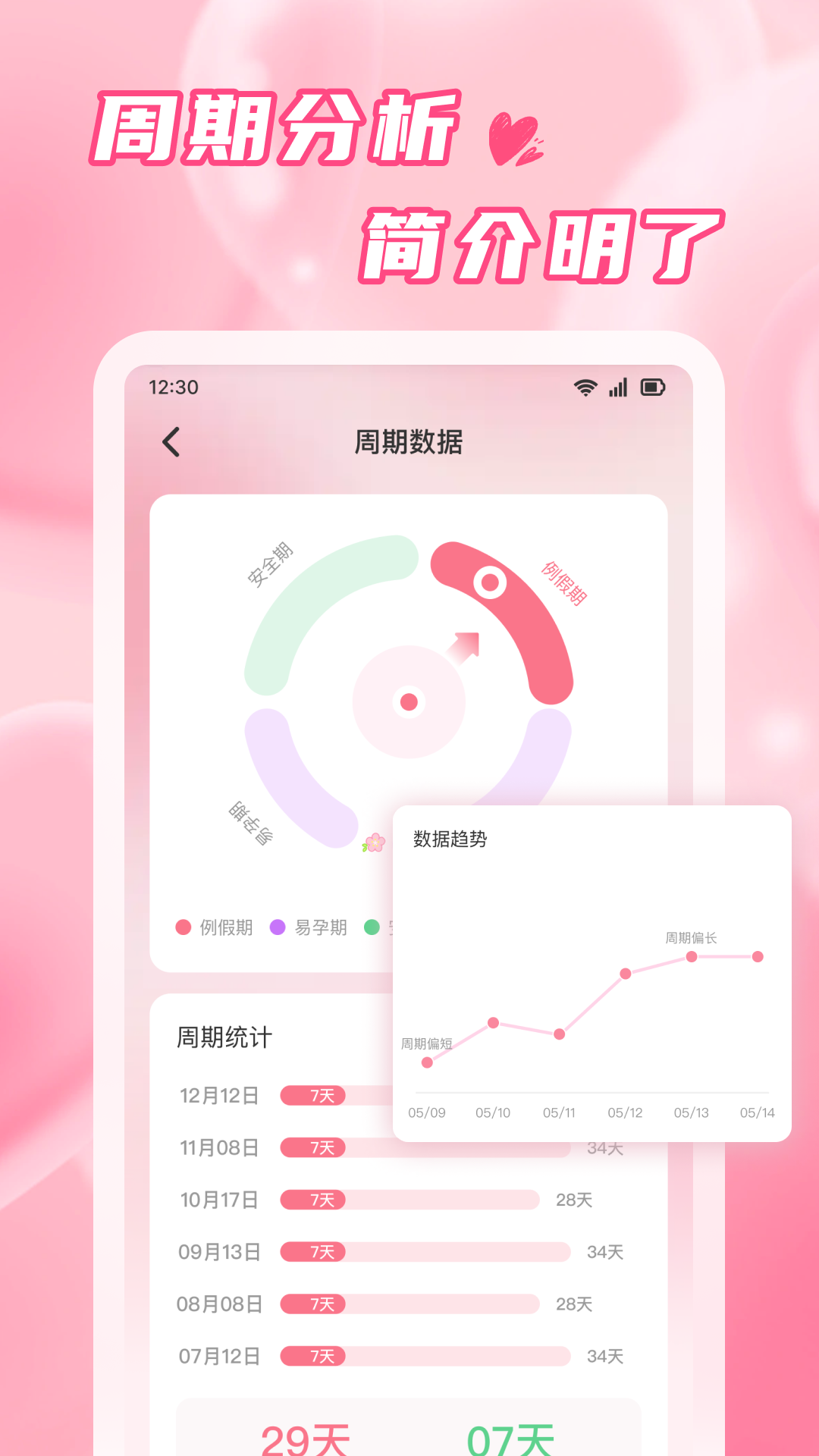 蜜柚大姨妈app v1.1.0